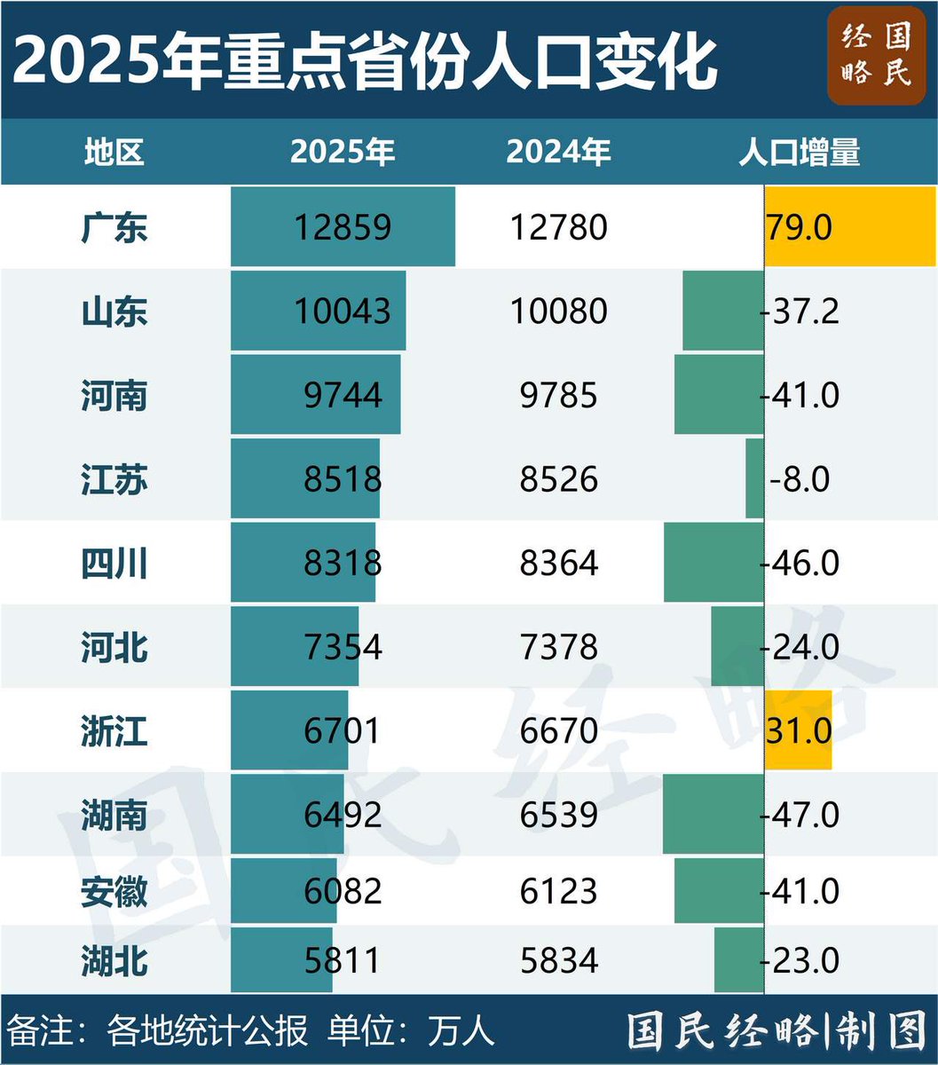 王局拍案 tweet media