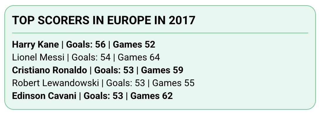 Aditya Singh tweet media