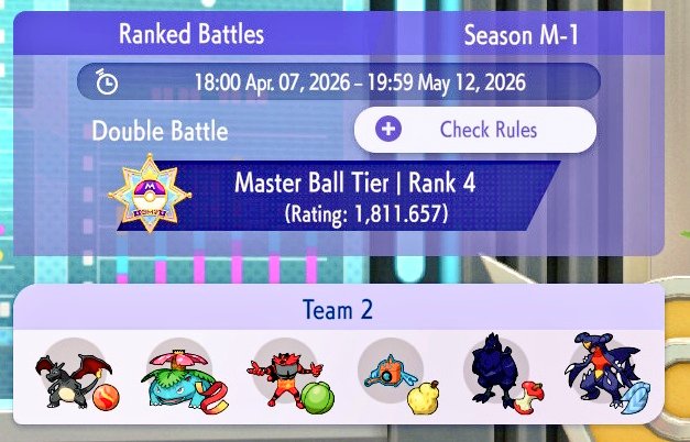 WalaviiVGC's tweet photo. Se logró llegar a Master con todo y que ya traen equipos bien hostiles contra Charizard. No es mucho pero es trabajo honesto.

Muero de sueño, bye. https://t.co/iQV31WWvb6
