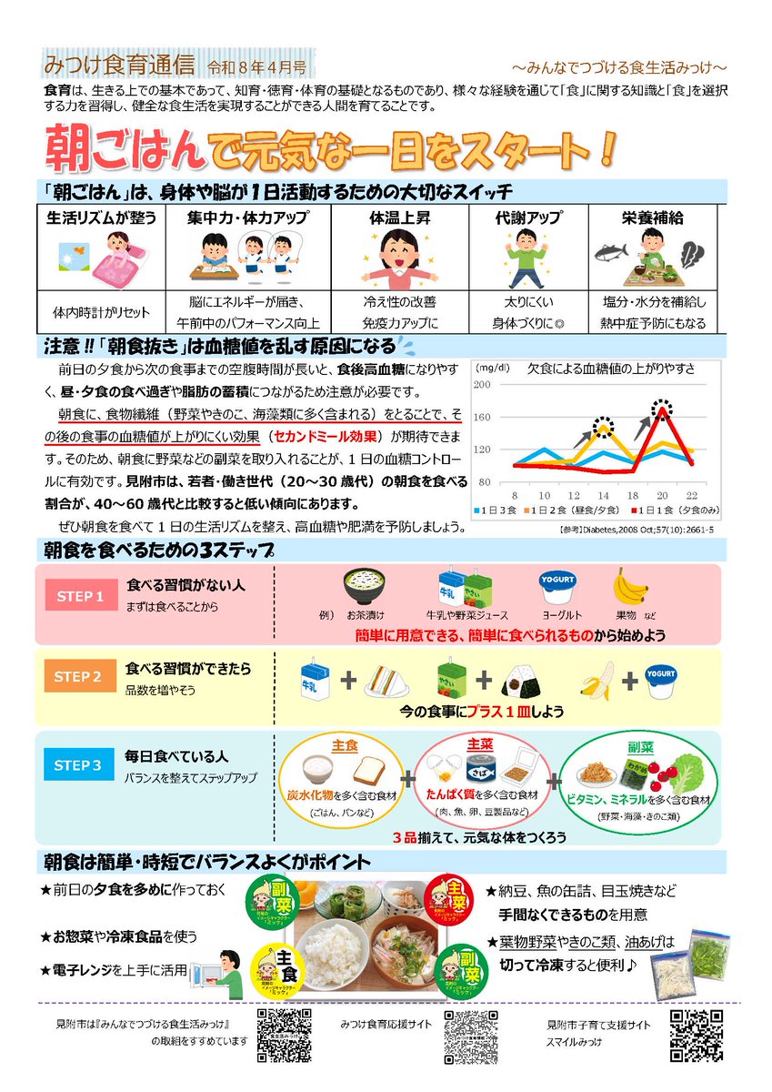 見附市役所 広報 tweet media