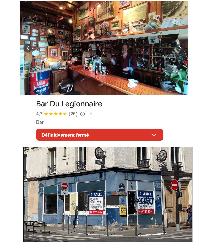 La photo qui illustre l'article du Parisien sur la crise des commerces à Paris est celle d'un bar du 12e. 

Pas une terrasse géante interchangeable à 8 € la pinte, mais un bar de priximité, avec une âme, un patron haut en couleurs, un décor à son image, des habitués qui forment