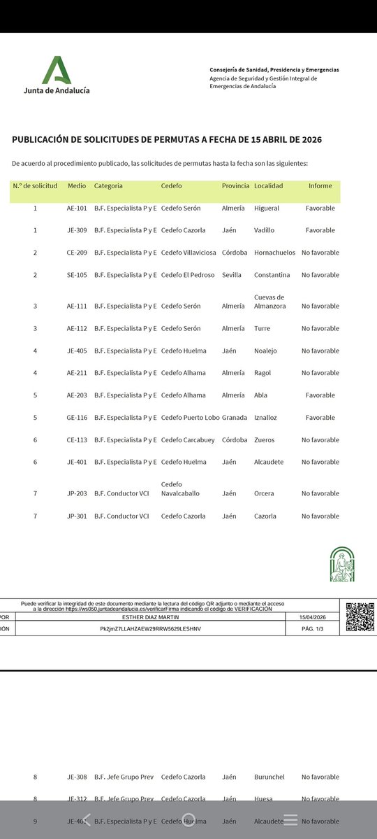 Movimiento_INFOCA tweet media