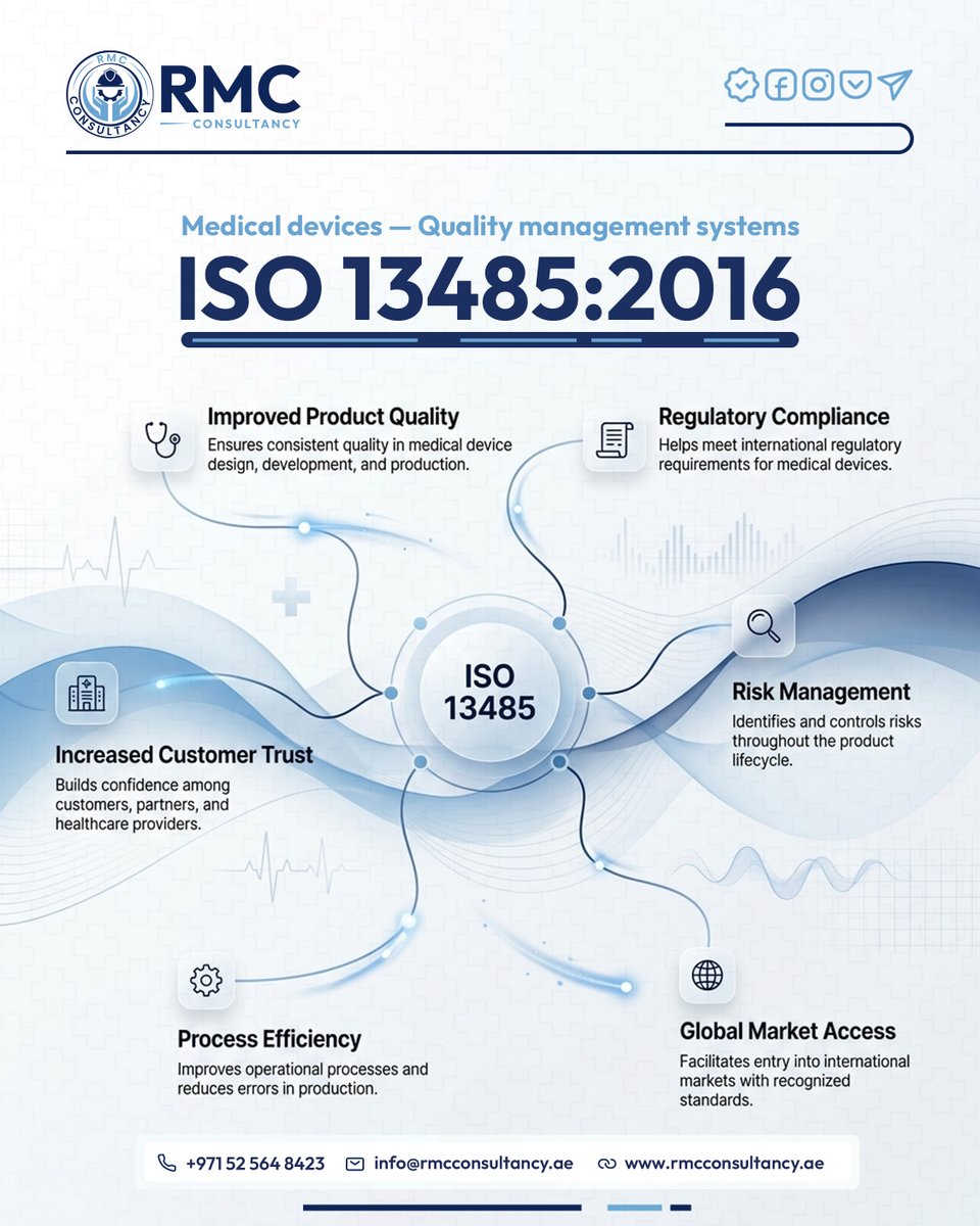 rmcconsultancy's tweet image. Get ISO 13485 Certification in UAE for medical device quality, traceability &amp;amp; regulatory compliance.

rmcconsultancy.ae/services/iso-1…

#ISO13485 #MedicalDevices #HealthcareCompliance