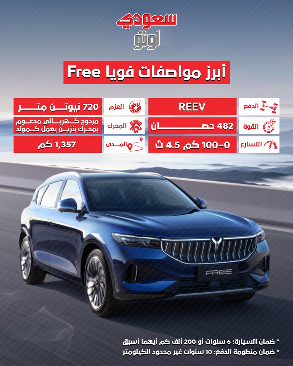 saudiauto's tweet photo. أبرز مواصفات فويا Free 🚗✨🔥
@voyahsaudi
#فويا_Free #سيارات_كهربائية #السعودية #سعودي_أوتو #saudi_auto #FREEDOMTOEXPLORE https://t.co/q9L3X1EWP9