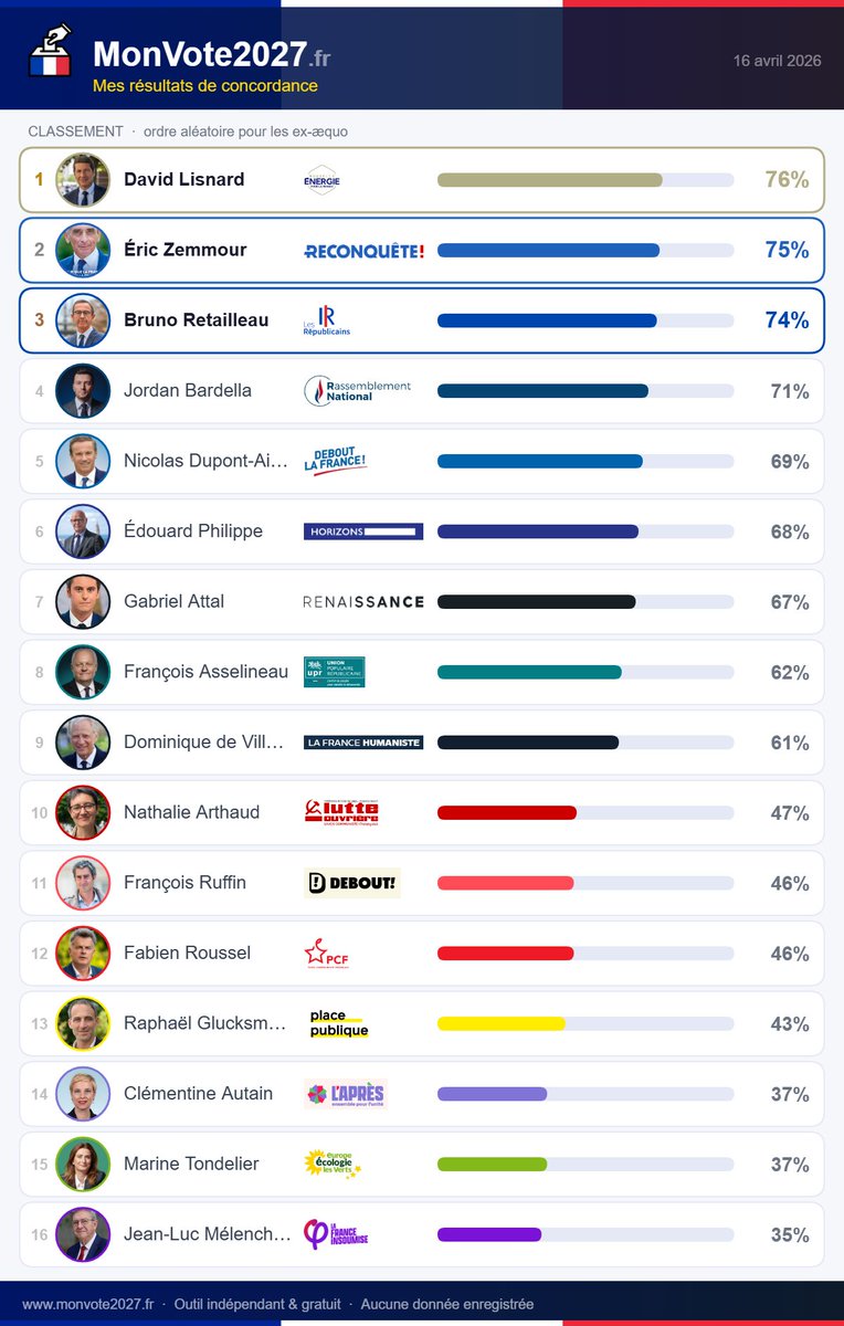 Psyhodelik tweet media