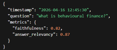 JayantCodes's tweet photo. The RAG evaluation pipeline works like this. 
You can add multiple parameters. 

Please visit the repo/file
https://t.co/Cwa1WGibc0
for Ragas logic. 

#GenAI #AI #BuildInPublic https://t.co/rltpSewLFj