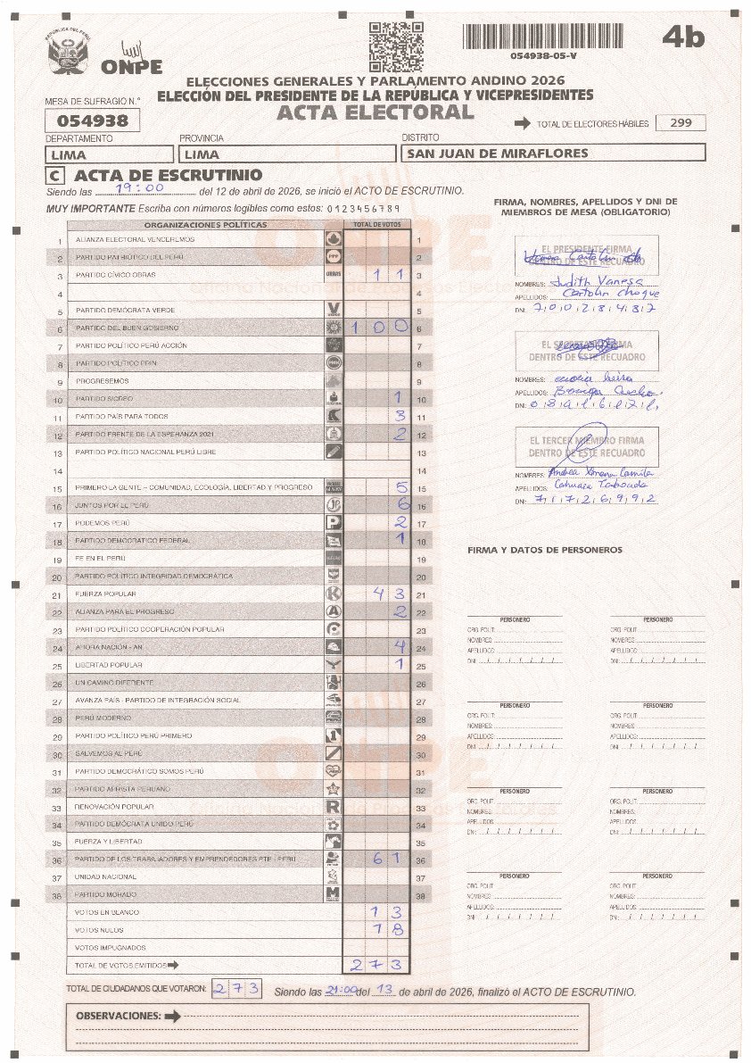 Terna honesto tweet media