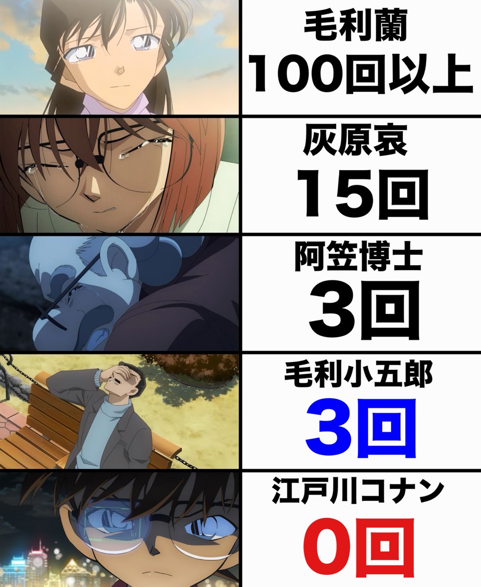 ヤマムー@アニメ・漫画 tweet media