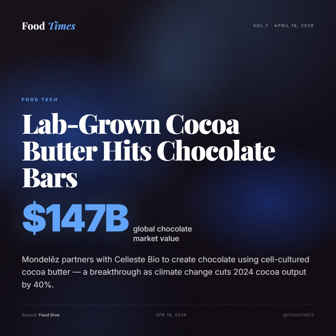 Foodtimes0's tweet image. 🍫 Lab-grown cocoa butter is here. Mondelēz just made chocolate bars using Celleste Bio's cell-cultured cocoa butter — a breakthrough as climate change cuts global cocoa output by 40%.

The future of chocolate is brewing in bioreactors

#FoodTech #CellularAgriculture #Chocolate