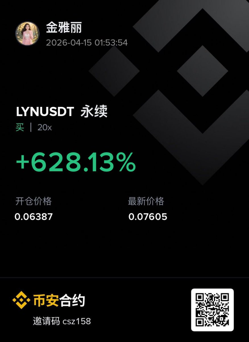 CryptoBull_360's tweet image. #RAVE #LYN #BR trades in VIP channel📈📈