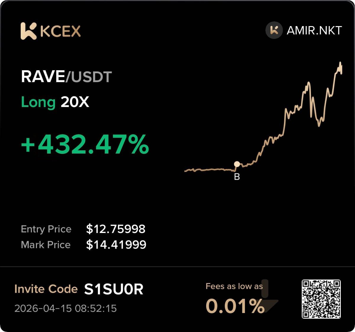 CryptoBull_360's tweet image. #RAVE #LYN #BR trades in VIP channel📈📈