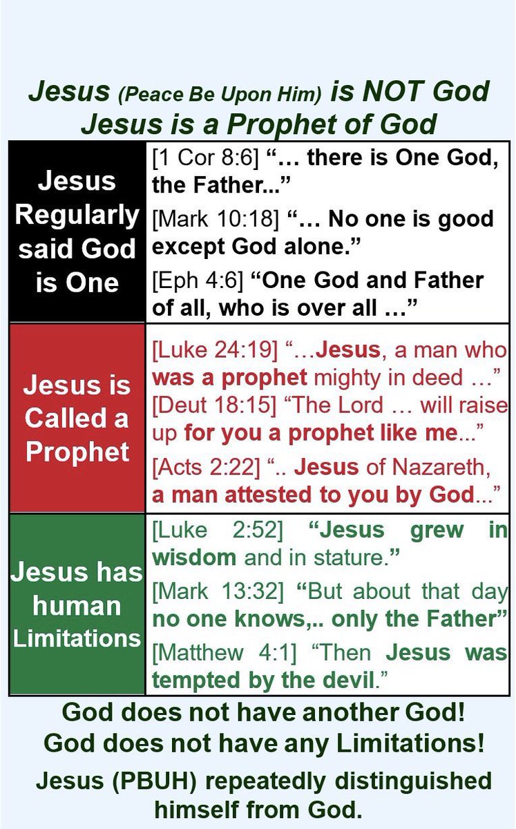 I respect all ofpeople bcz Islam commanded me that tweet media