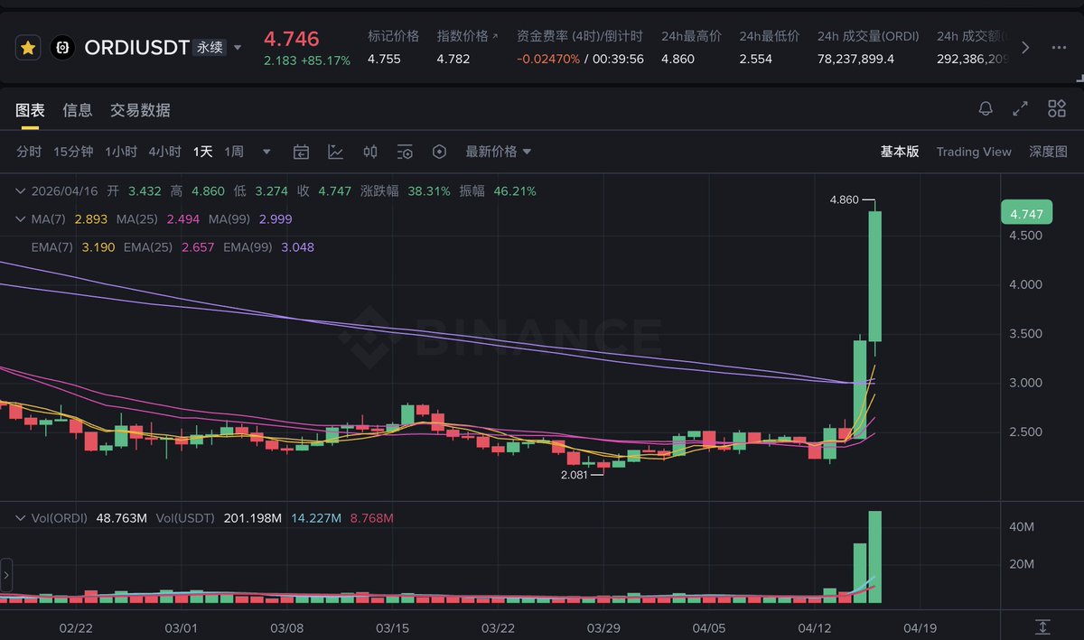 Mumu(🍀,🍀) tweet media