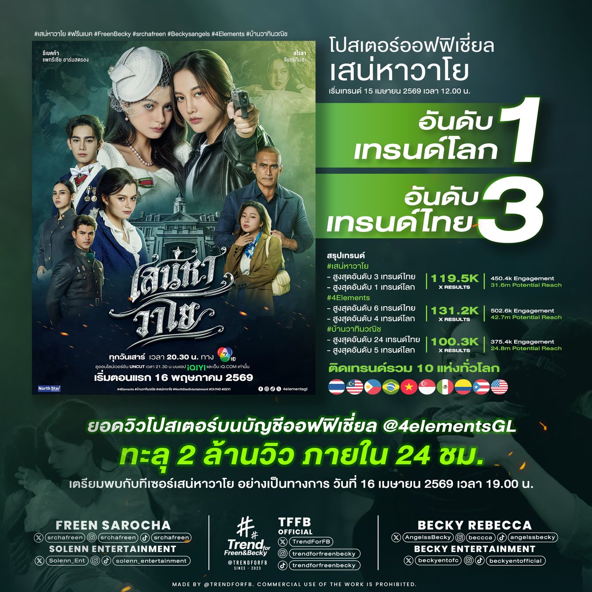 TFFBOfficial tweet media