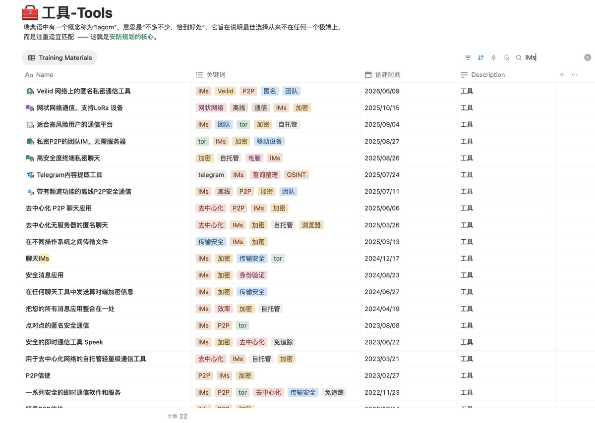 iyouport_news's tweet image. 想要安全的 #加密通信 工具吗？在本项目二期的《工具》专题中搜索“IMs”即可。有的是比马斯克更好的东西。
🧬 iyouport.notion.site/1be34ca2d46d80… 

#tools