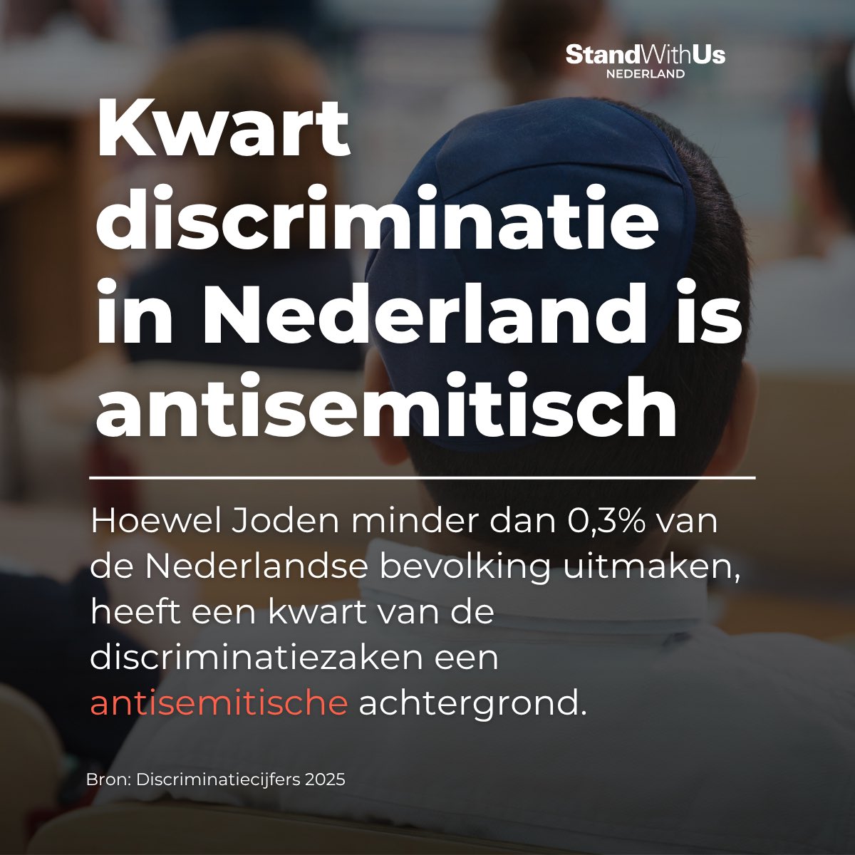 StandWithUs Nederland tweet media