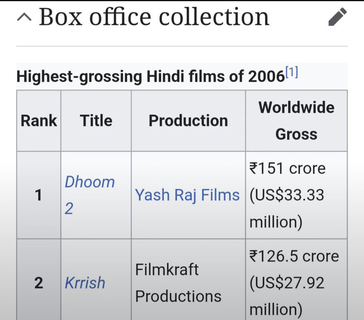 CineHub tweet media