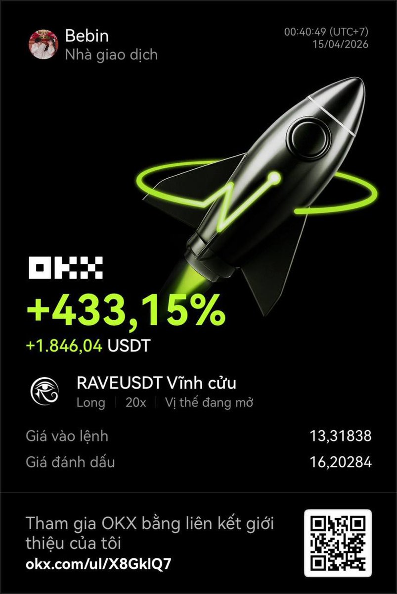 CryptoBull_360's tweet image. #RAVE #LYN #BR trades in VIP channel !!
