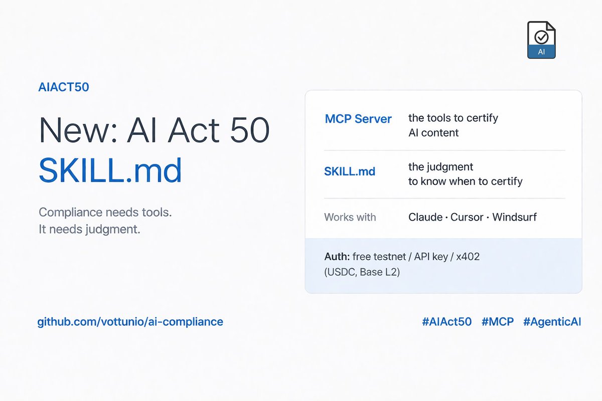AIACT50 tweet media