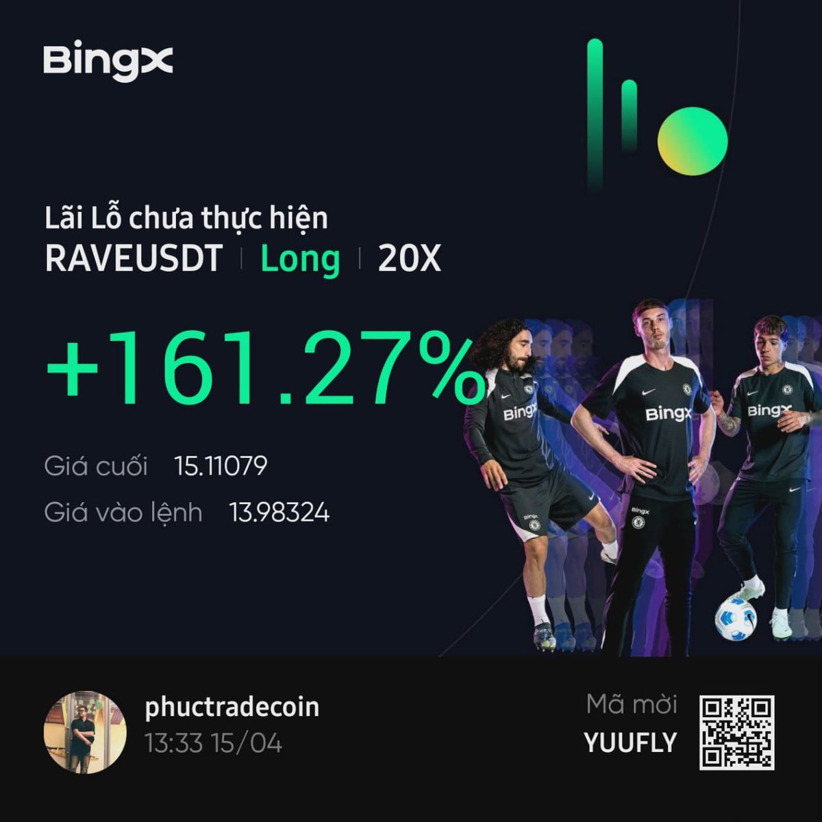CryptoBull_360's tweet image. #RAVE #LYN #BR trades in VIP channel !!