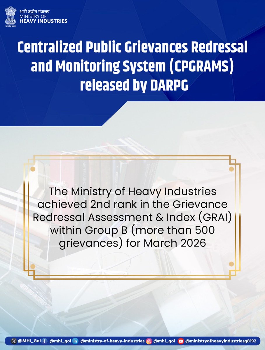 MHI_GoI's tweet photo. The Ministry of Heavy Industries has emerged as a top performer in the Grievance Redressal Assessment &amp; Index (GRAI), secured 2nd rank in Group B among Ministries/Departments (more than 500 grievances) for March 2026.

@DARPG_GoI 

#MHI #CPGRAMS #GRAI https://t.co/V6ybzh3Tay
