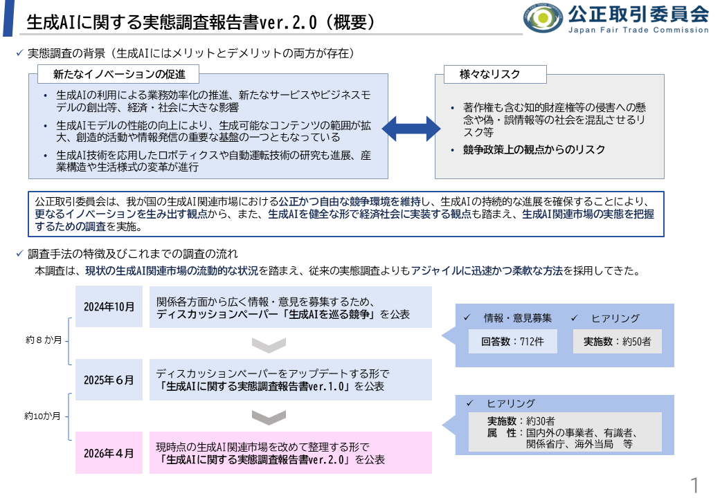 公正取引委員会 tweet media