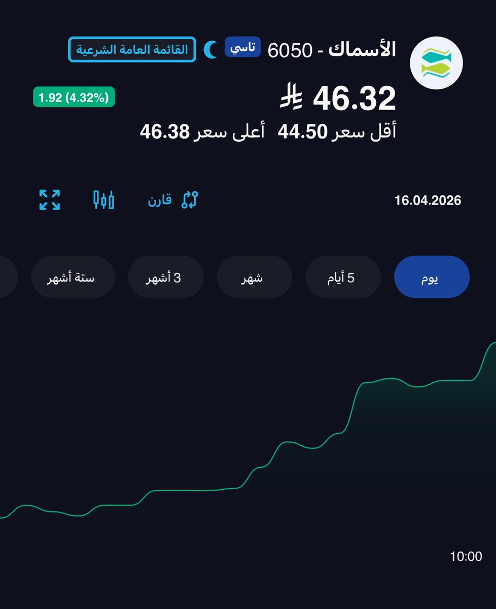 محمد بن ناصر tweet media
