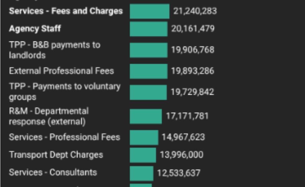 The Procurement Files tweet media
