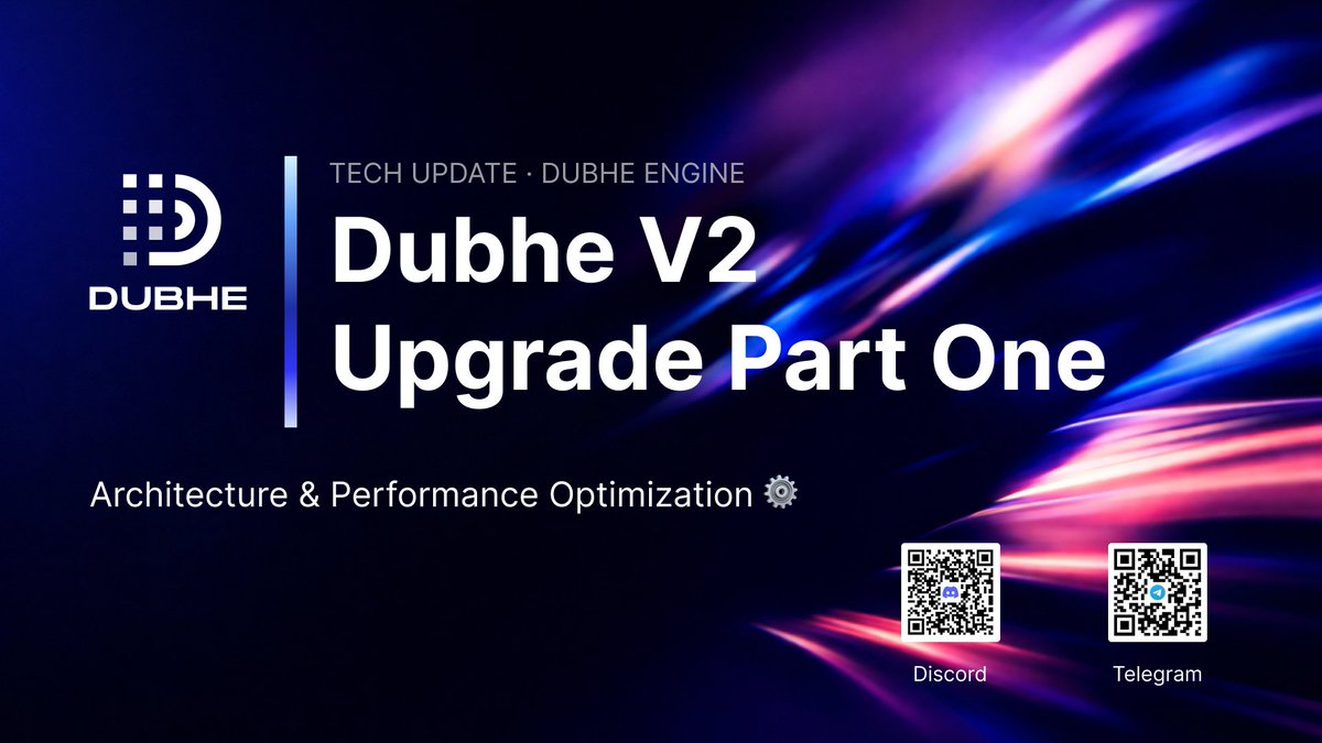 Dubhe Engine tweet media