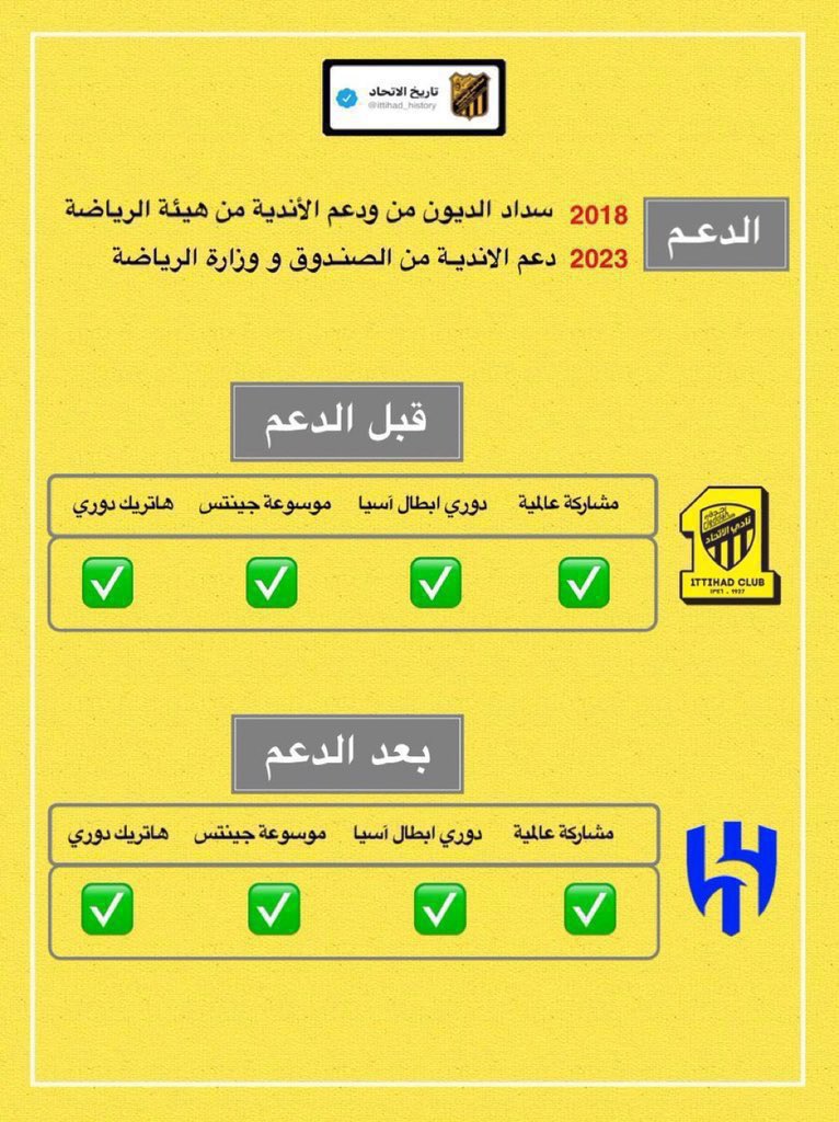 زقرتـ 🚬 tweet media