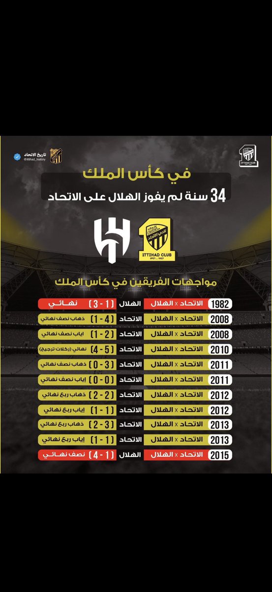 زقرتـ 🚬 tweet media