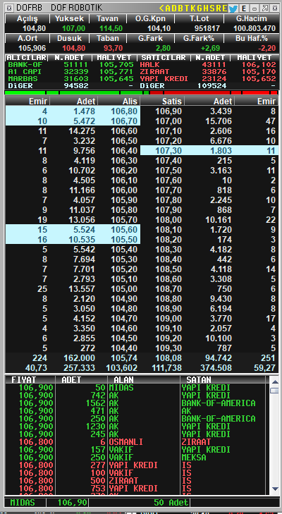 basit takascı tweet media