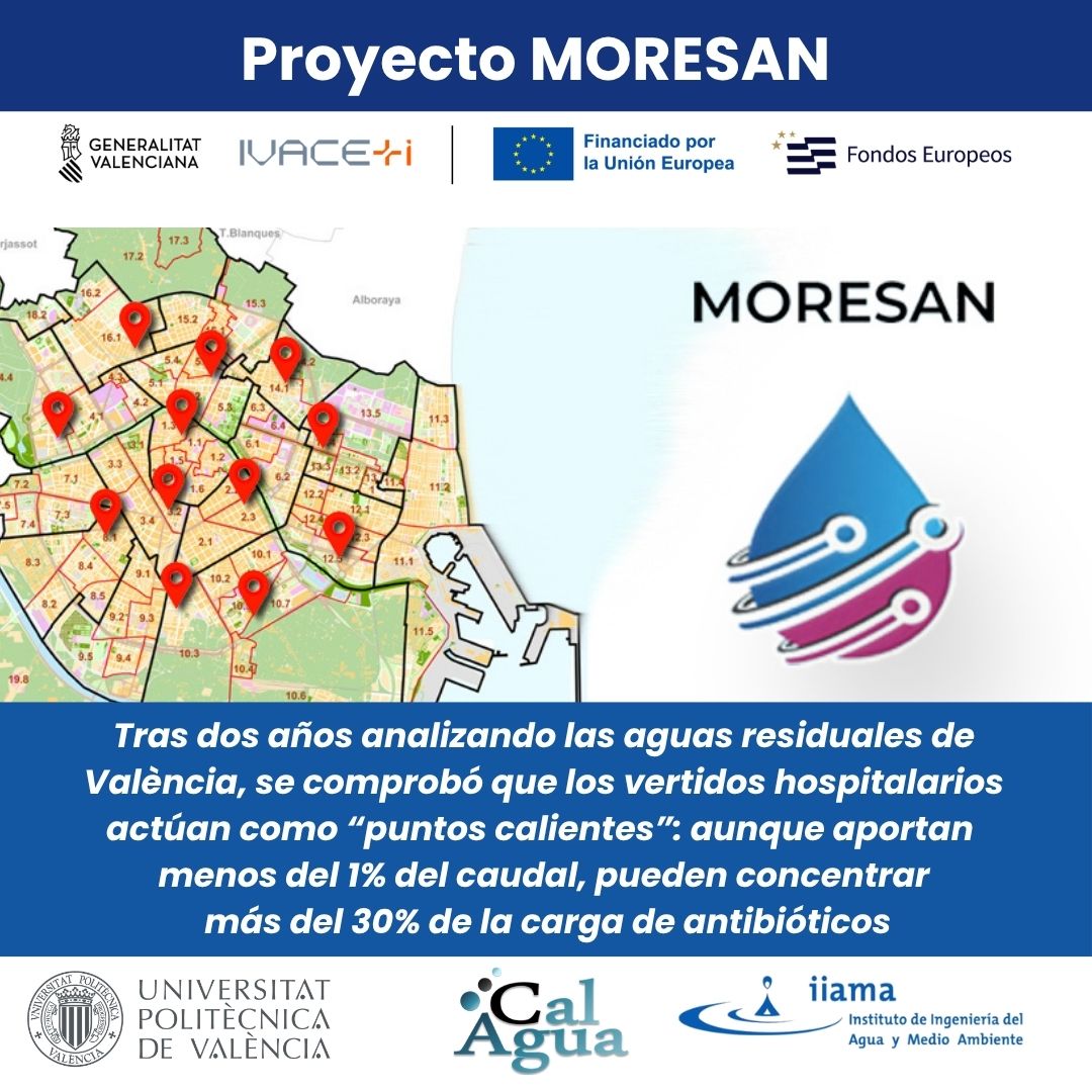 Instituto de Ingeniería del Agua y Medio Ambiente tweet media