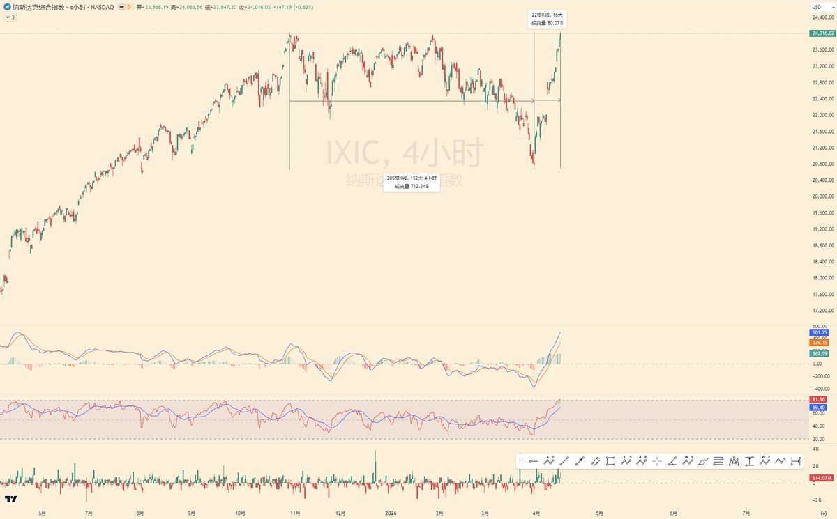 陈桂林 tweet media