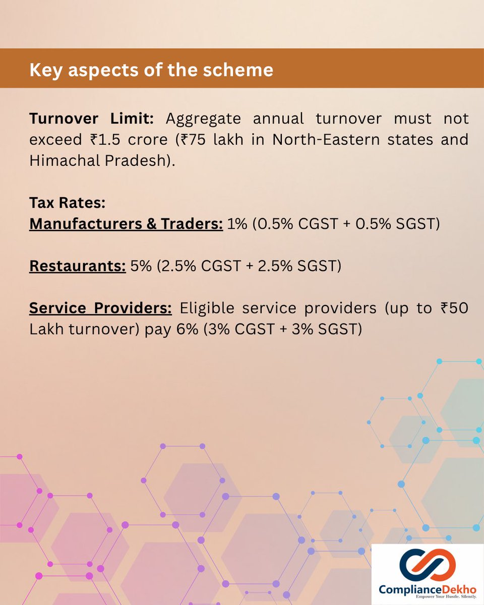 compliancedekho's tweet image. Is your business eligible for the GST Composition Scheme?

Discover the scheme eligibility, benefits of the scheme.

Designed for Small Businesses

Reply “GST” to know more ✅

#GST #TaxIndia #MSME #StartupIndia #GSTCompositionScheme #LatestNews #Trending