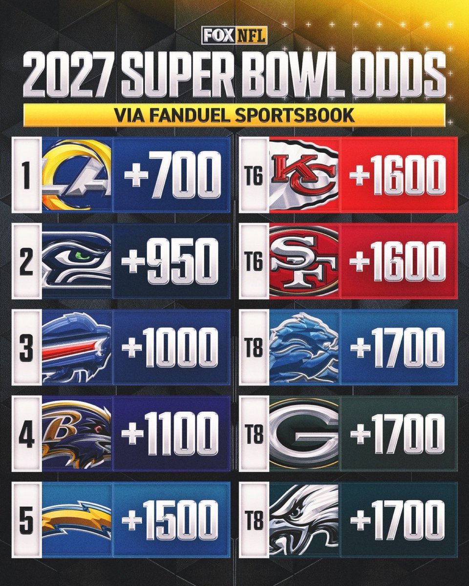 Ricky🇪🇸🇺🇸 tweet media