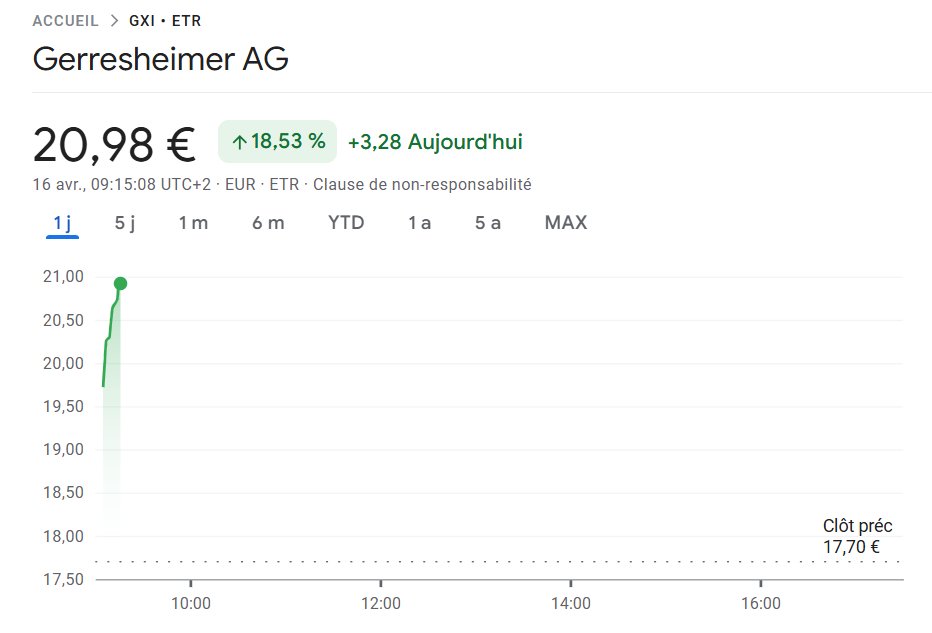 Fenix Vanlangerode tweet media