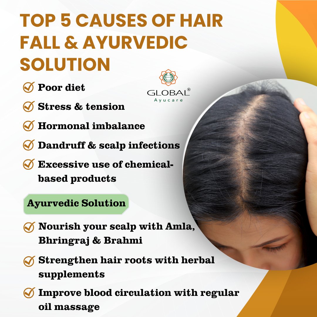 arindham1313's tweet image. Struggling with hair fall? Understanding the root cause is the first step
Book a Consultation Now!
Call: [+91 9582367519]
Visit: [tinyurl.com/2hun9txu]
#HairFallSolution #Ayurveda #HealthyHair #HairCare #NaturalRemedies #HairGrowth #HerbalCare
