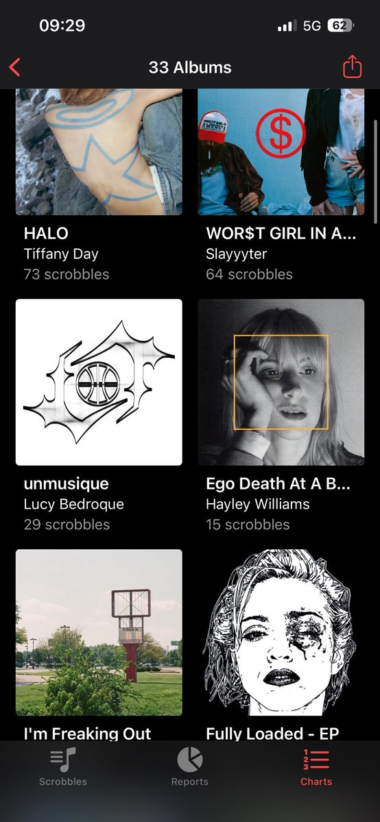 floriTLOU tweet media