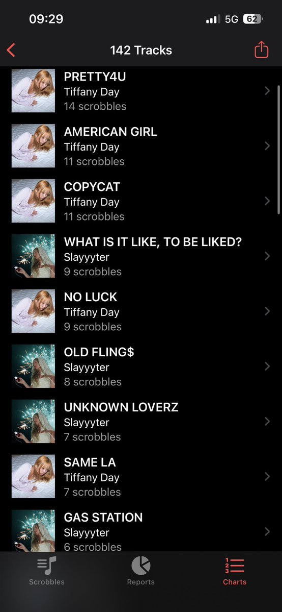 floriTLOU tweet media