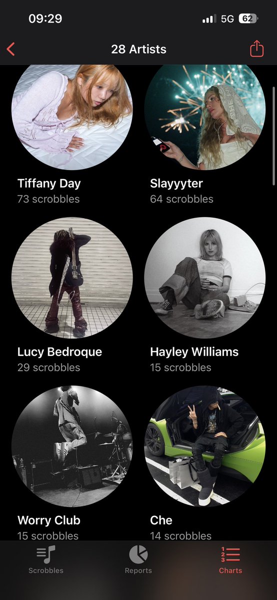 floriTLOU tweet media