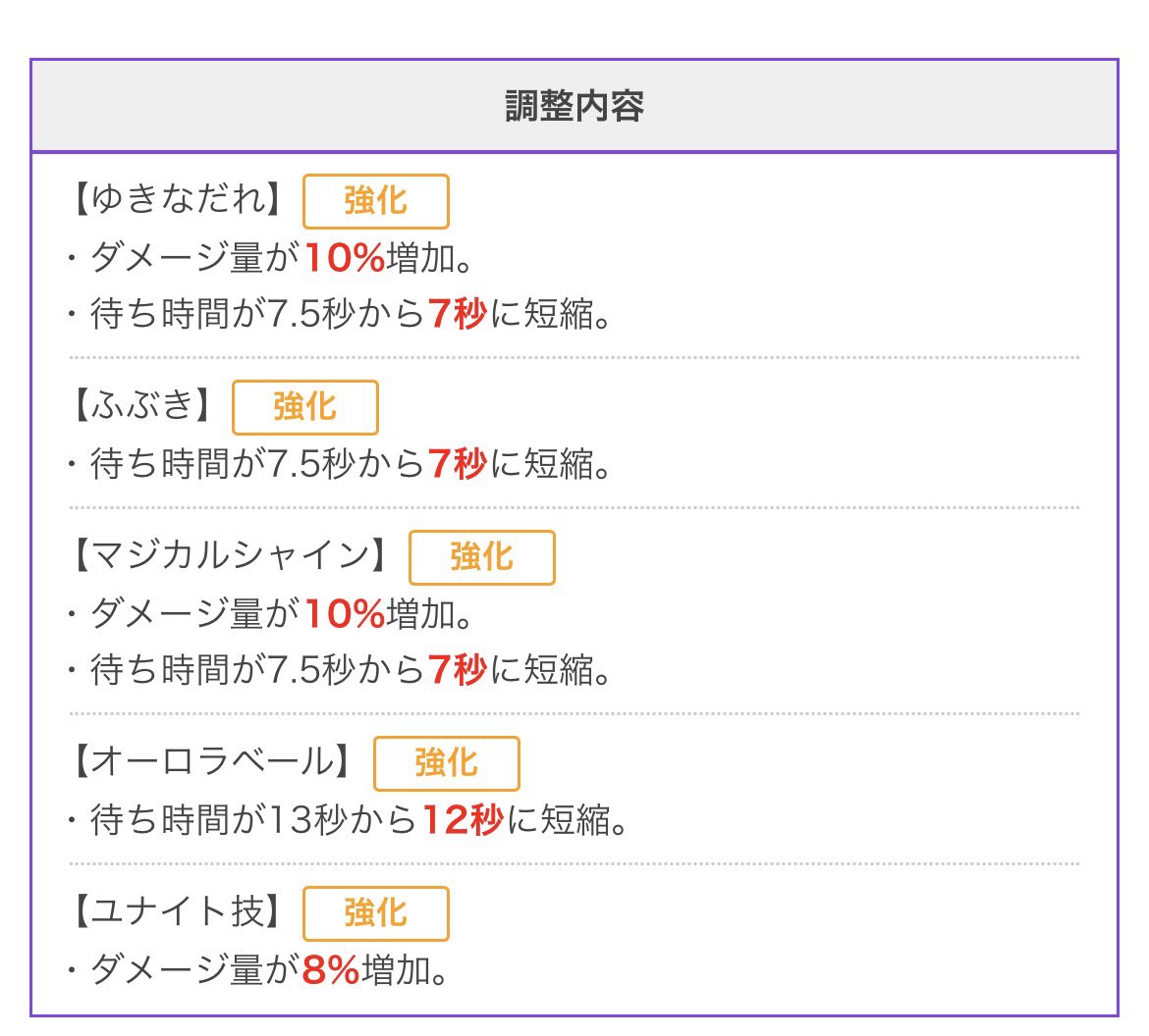 ゴマメ tweet media