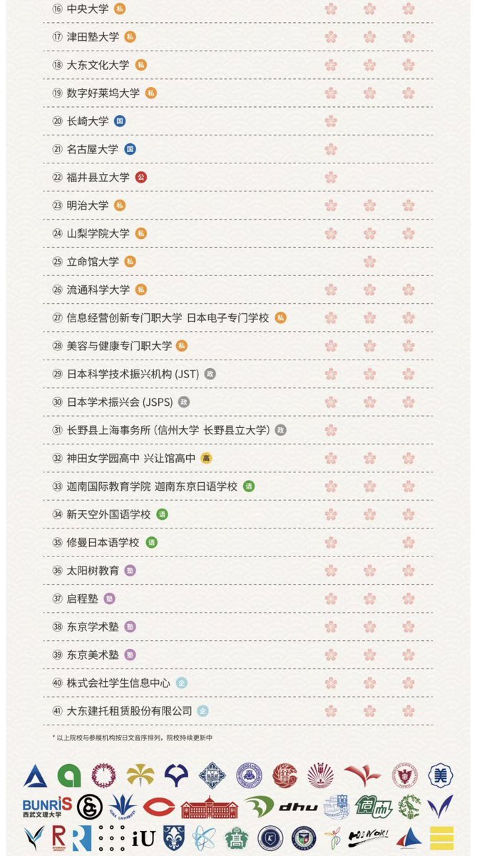 三木慎一郎 tweet media