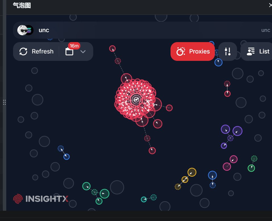 橙子🍊（链上判官） tweet media
