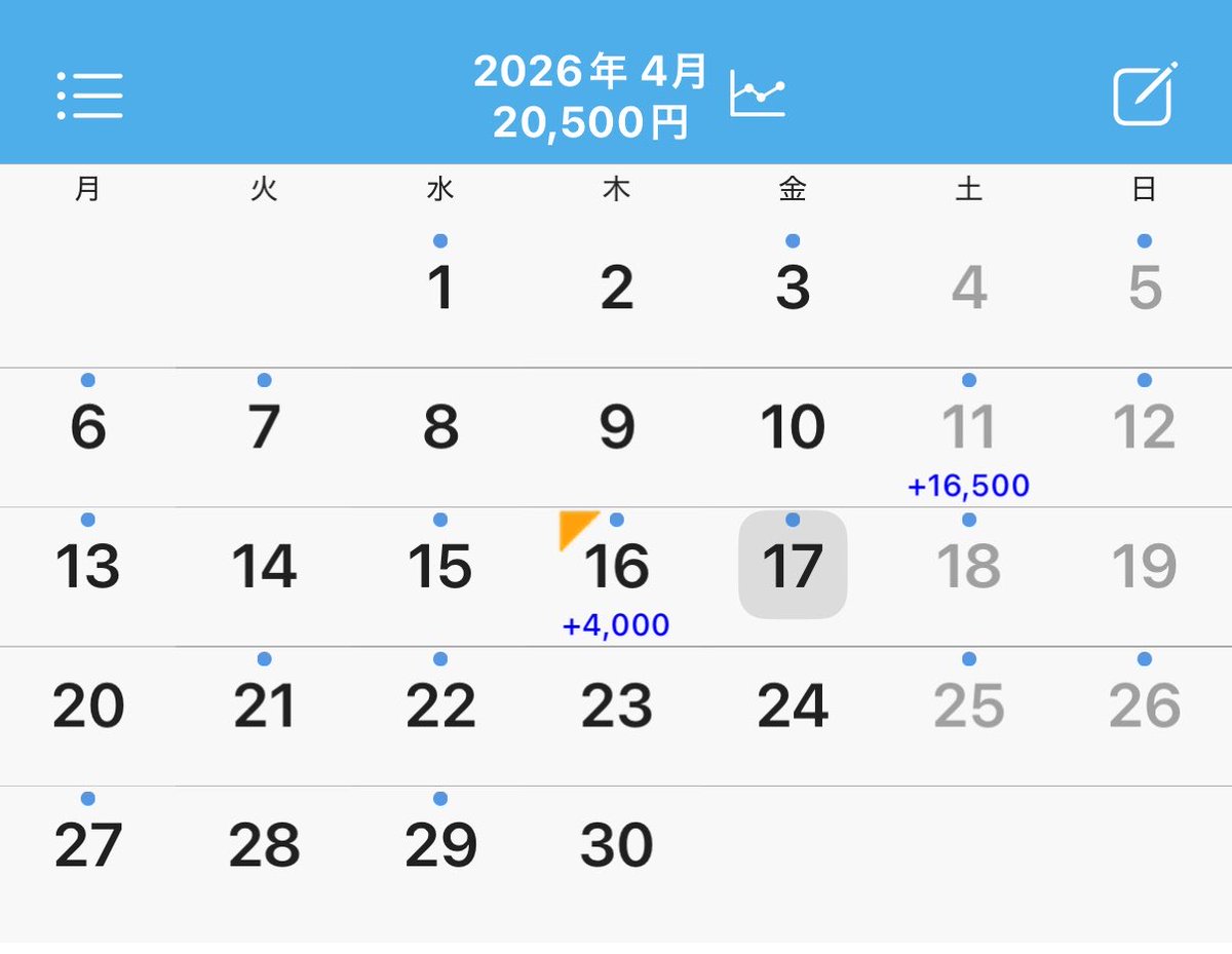 ほりりんまる🦖⸒⸒ tweet media