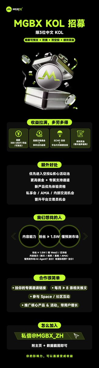 MGBX 中文 tweet media