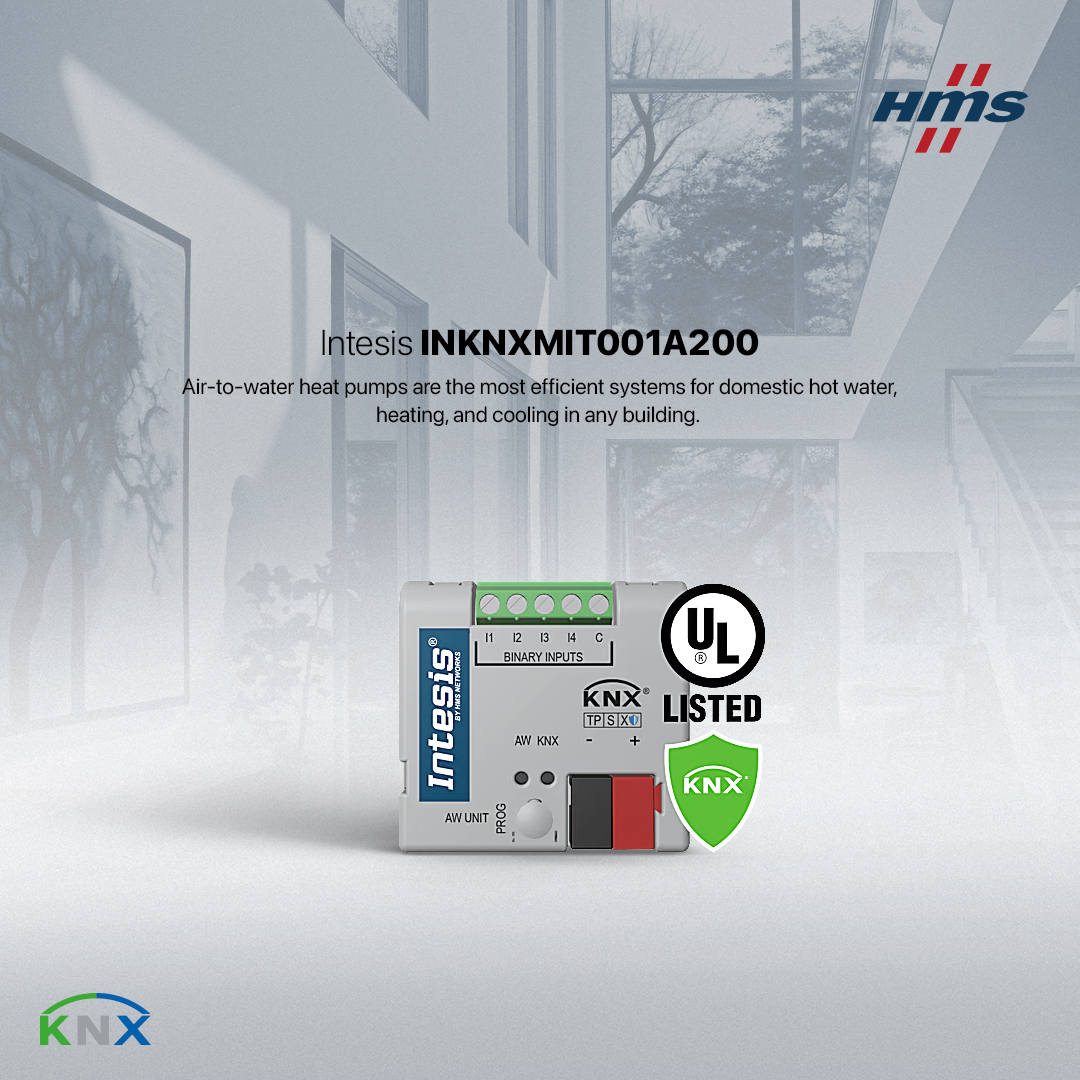Futurasmus KNX Group - EN tweet media