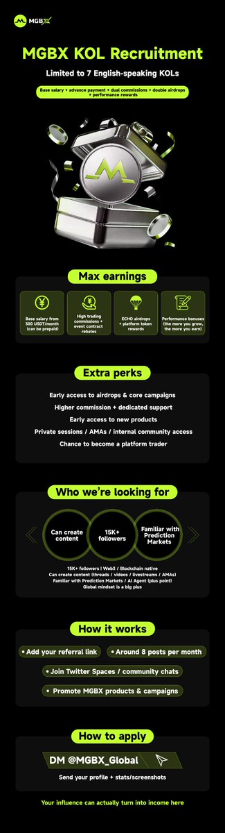 MGBX_Global tweet media