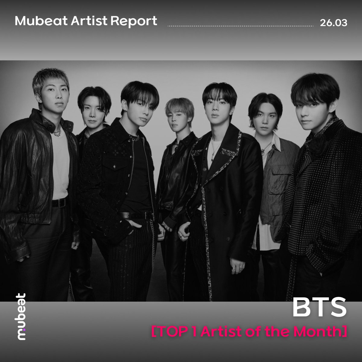 뮤빗 Mubeat Official tweet media