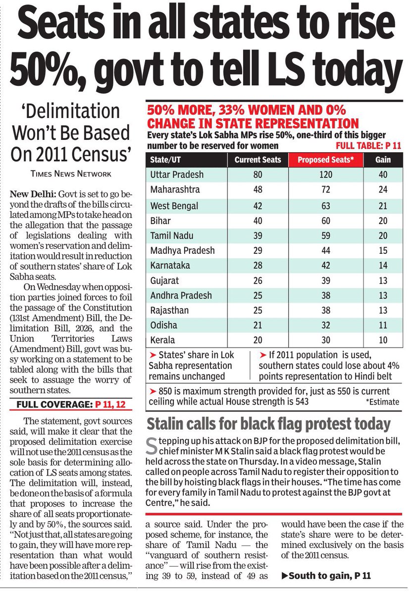 B L Santhosh tweet media